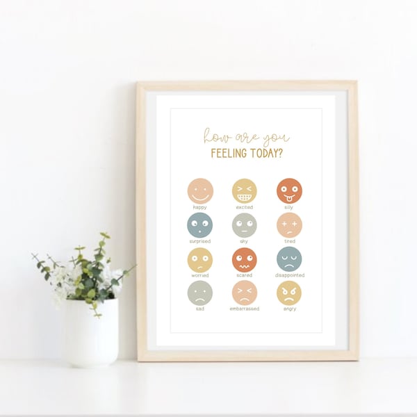 Feelings Chart Print - School Psychologist Office Decor - School Counselor Digital Print- Social Work Office- Mental Health Therapy Wall Art