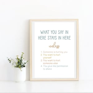 What You Say In Here Stays In Here Print - School Psychologist Office Decor - School Counselor Office Decor - Instant Download