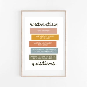 Restorative Justice Questions Print- SEL School Psychologist School Counselor Principal Therapist Social Worker Teacher Office Decor- Growth