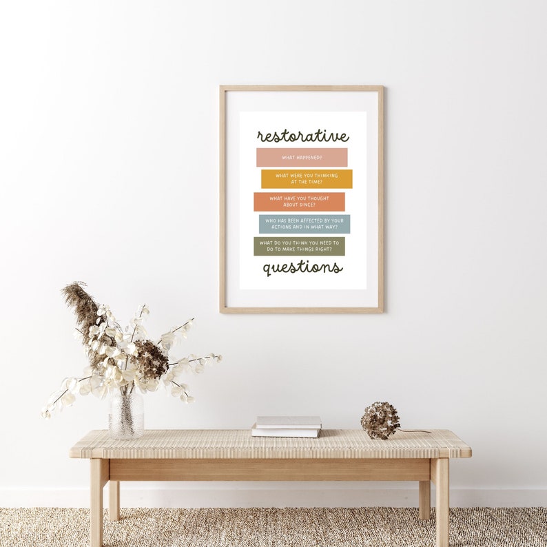 May include: A framed print with the text "restorative questions" in brown lettering. The print features a list of questions in colorful boxes, including "What happened?", "What were you thinking at the time?", "What have you thought about since?", "Who has been affected by your actions and in what way?", and "What do you think you need to do to make things right?"