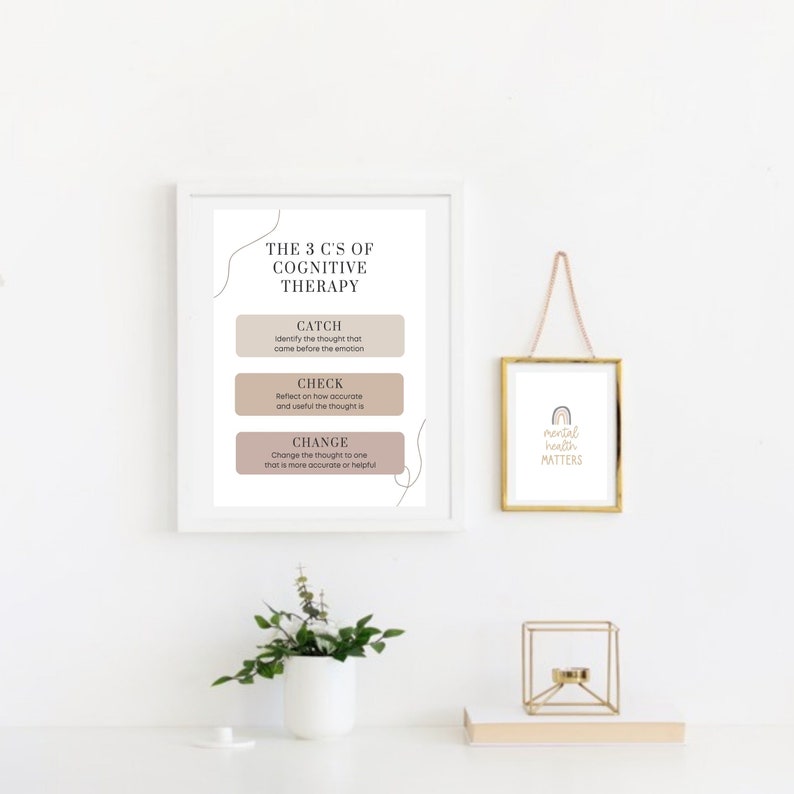 Cognitive Therapy Print CBT Poster Mental Health School - Etsy