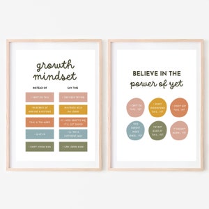 Growth Mindset Poster School Psychologist Office Decor Counselor Posters CBT Classroom Challenging Negative Thoughts Affirmation Prints Kids