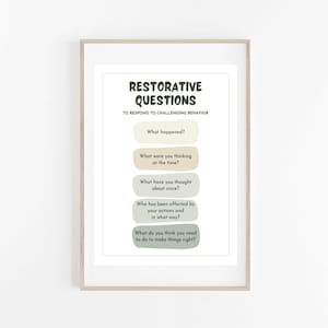 Restorative Justice Questions Print- SEL School Psychologist School Counselor Principal Therapist Social Worker Teacher Office Decor- Growth