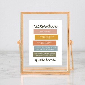 May include: A printable poster with the text "restorative questions" in brown text. The poster has five questions in colorful boxes: "What happened?", "What were you thinking at the time?", "What have you thought about since?", "Who has been affected by your actions and in what way?", and "What do you think you need to do to make things right?"