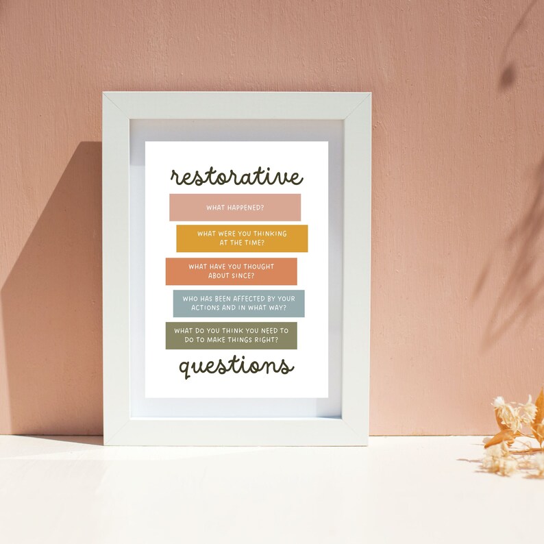 May include: A white framed print with the text "restorative questions" in black. The print features five questions in colorful boxes, each with a different color: orange, yellow, peach, blue, and green.