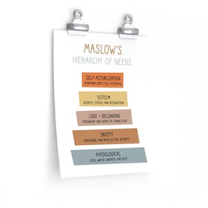 PHYSICAL - Maslow&#39;s Hierarchy of Needs Print - School Psychologist Office Decor - School Counselor Social Worker Therapist Office Poster