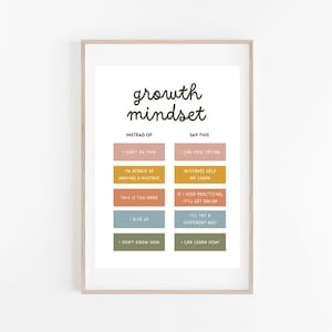 Growth Mindset Poster- SEL School Psychologist Counselor Principal Therapist Social Worker Teacher Office Decor- CBT Calm Down- Affirmations