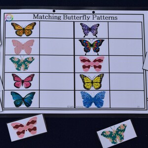 Butterfly Pattern Matching Worksheets| Matching| Patterns|  Printable Activities for Preschoolers| Homeschool Learning