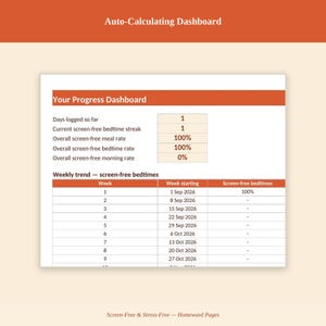 May include: An auto-calculating dashboard document titled Your Progress Dashboard with orange headers. It displays metrics like days logged, screen-free bedtime streaks, and meal rates, alongside a weekly trend table starting from 1 Sep 2026.