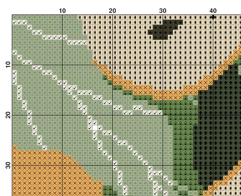 Korsstygnsmönster med sardiner, matkonst med sardiner, korsstygnsmönster med abstrakt fisk, modern korsstygnsdesign, direktnedladdning i PDF-format bild 3