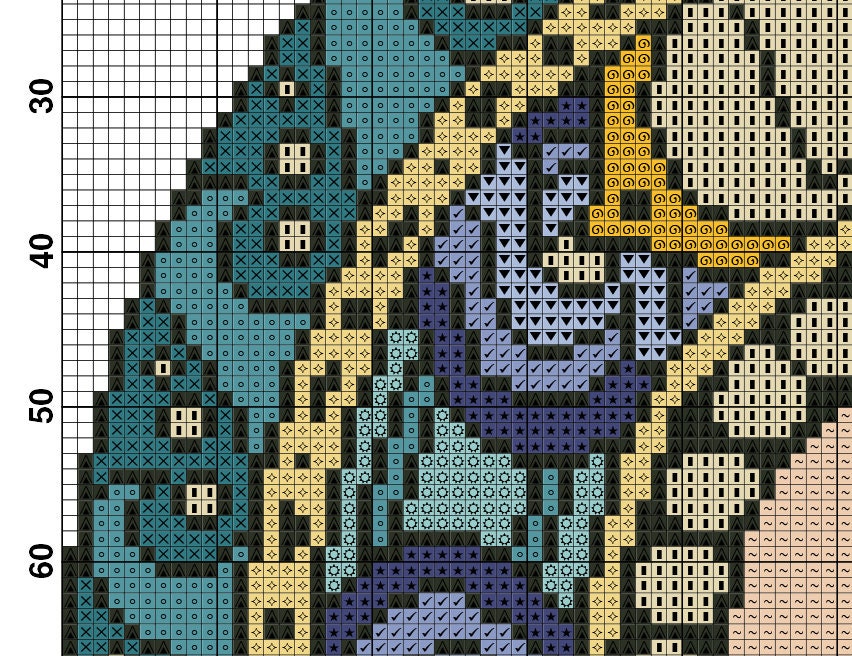 Libra Star Sign Pattern Libra Zodiac Modern Cross Stitch Pattern Astrological Sign Embroidery ...