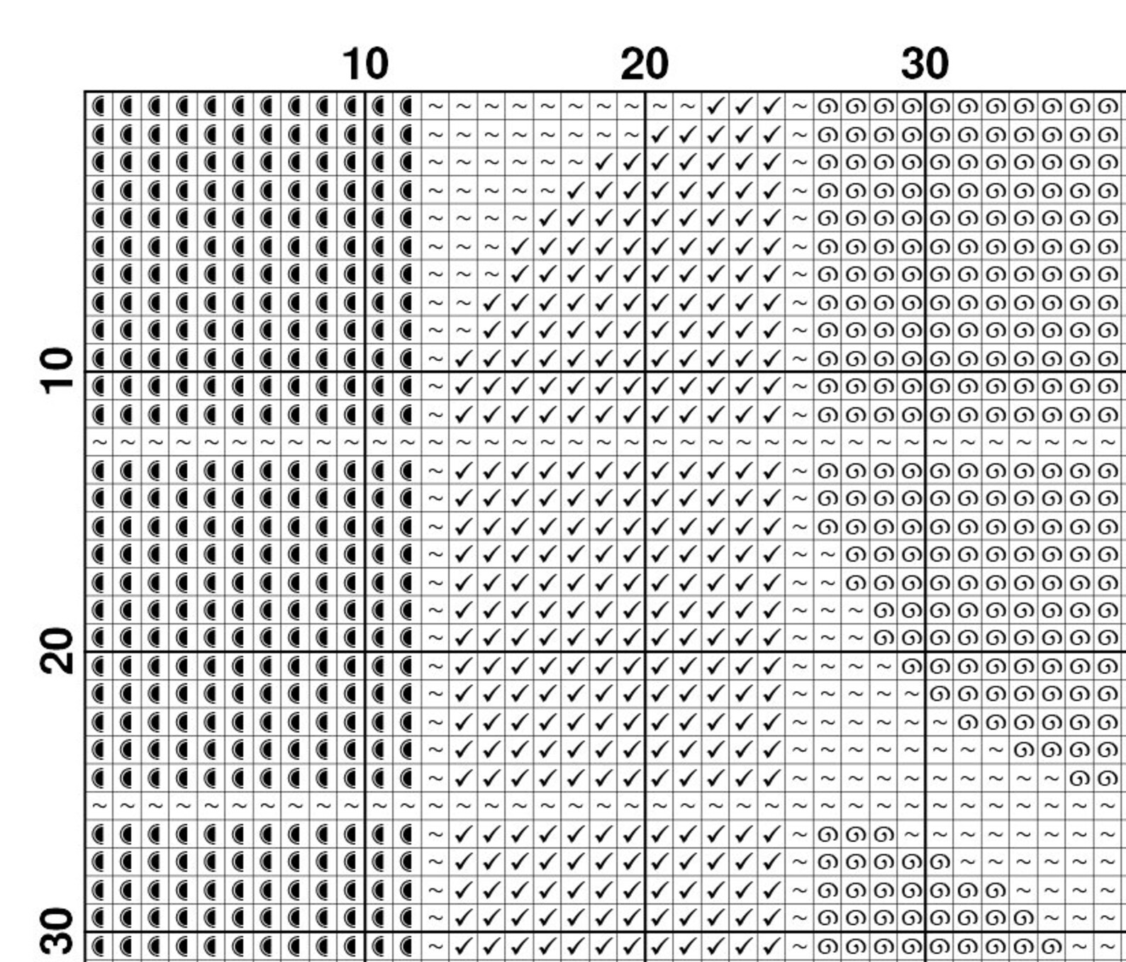 X Stitching Pattern Abstract Cross Stitch Pattern, Modern X-stitch Pattern, Portrait Cross ...