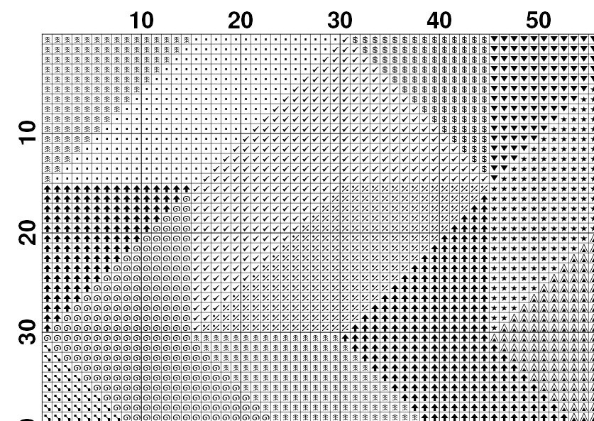 Abstract Cross Stitch Pattern, Modern X-stitch Pattern