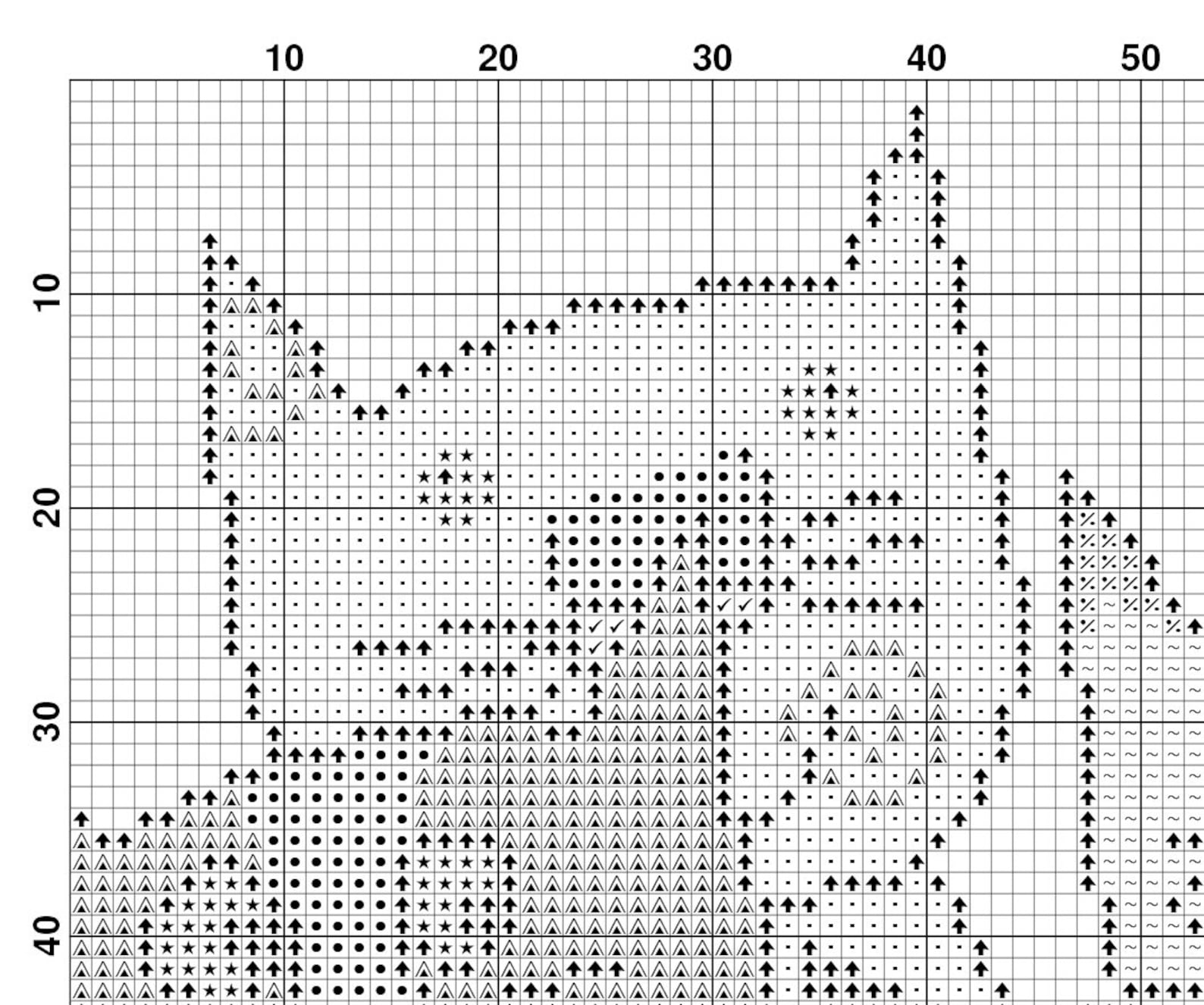 Cross Stitch Pattern Catc Folk Modern X-stitch Pattern - Etsy