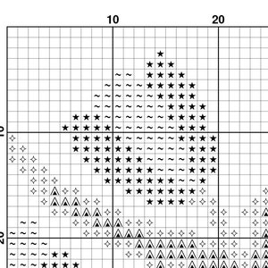 K&ouml;nnte beinhalten: Schwarzwei&szlig;es Kreuzstichmuster mit einem herzf&ouml;rmigen Design. Das Herz ist mit Sternen und Wellenlinien gef&uuml;llt. Das Muster befindet sich auf einem Raster mit Zahlen oben und an der Seite.