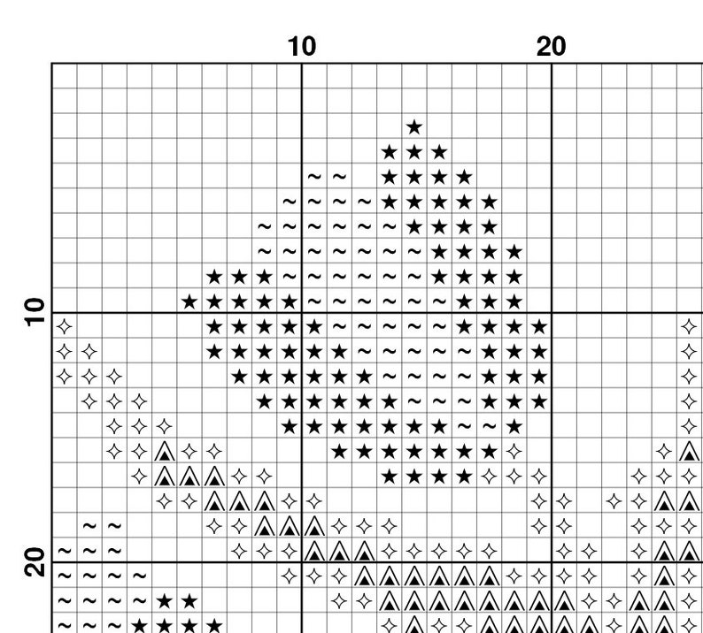 K&ouml;nnte beinhalten: Schwarzwei&szlig;es Kreuzstichmuster mit einem herzf&ouml;rmigen Design. Das Herz ist mit Sternen und Wellenlinien gef&uuml;llt. Das Muster befindet sich auf einem Raster mit Zahlen oben und an der Seite.