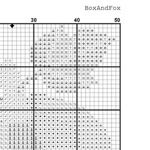 Pode incluir: Um padr&atilde;o de ponto cruz em preto e branco rotulado como BoxAndFox com linhas de grade numeradas 30, 40 e 50. O design apresenta v&aacute;rios s&iacute;mbolos, incluindo tri&acirc;ngulos, setas, estrelas, &acirc;ncoras e &iacute;cones de comando em formato de grade.