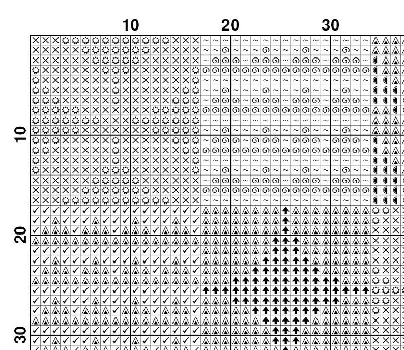 X Stitching Pattern Abstract Cross Stitch Pattern, Modern X-stitch Pattern, Portrait Cross ...