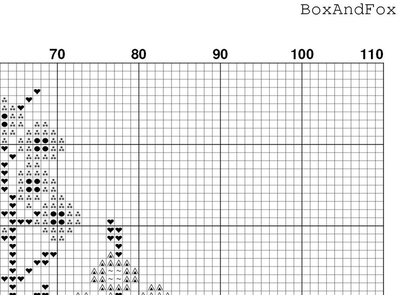 Herbs and Flowers. Modern Cross Stitch Pattern. Counted Cross Etsy