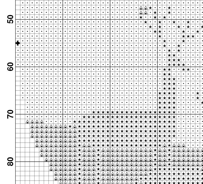 Winter Village Cross Stitch Pattern, Snowy Christmas Town Chart PDF ...