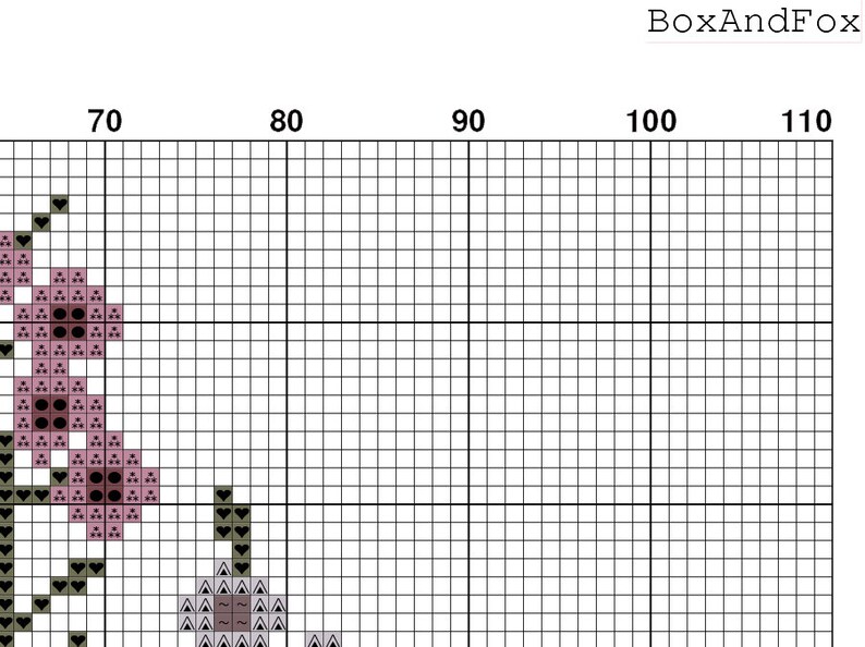 Herbs and Flowers. Modern Cross Stitch Pattern. Counted Cross Etsy