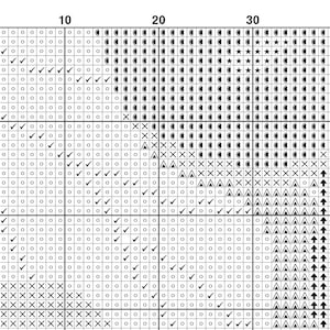 Korsstygnsmönster med sardiner, matkonst med sardiner, korsstygnsmönster med abstrakt fisk, modern korsstygnsdesign, direktnedladdning i PDF-format bild 4