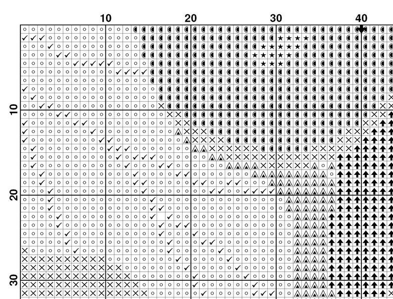 Korsstygnsmönster med sardiner, matkonst med sardiner, korsstygnsmönster med abstrakt fisk, modern korsstygnsdesign, direktnedladdning i PDF-format bild 4