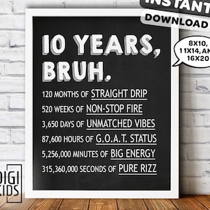 10th birthday sign - Boy&#39;s 10th birthday party decorations - BRUH 10 years loved chalkboard printable - DIY instant download files