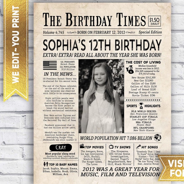 12th Birthday girl Decorations - Back in 2012 Poster - Year you were born 2012 - 12th birthday backdrop - 12 years ago printable digital PDF