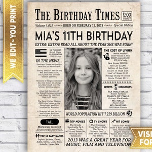 Décorations pour 11e anniversaire de fille - Poster 2013 - Année de naissance 2013 - Toile de fond pour 11e anniversaire - Il y a 11 ans, PDF numérique imprimable
