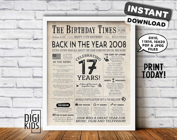 If You Are 17 What Year Are You Born