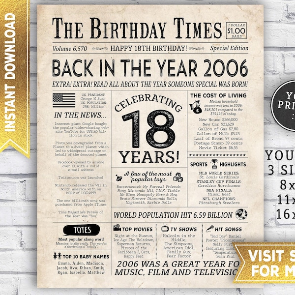 18th birthday decorations - 18th birthday PRINTABLE sign - Back in 2006 year you were born newspaper - Last minute gift - INSTANT DOWNLOAD