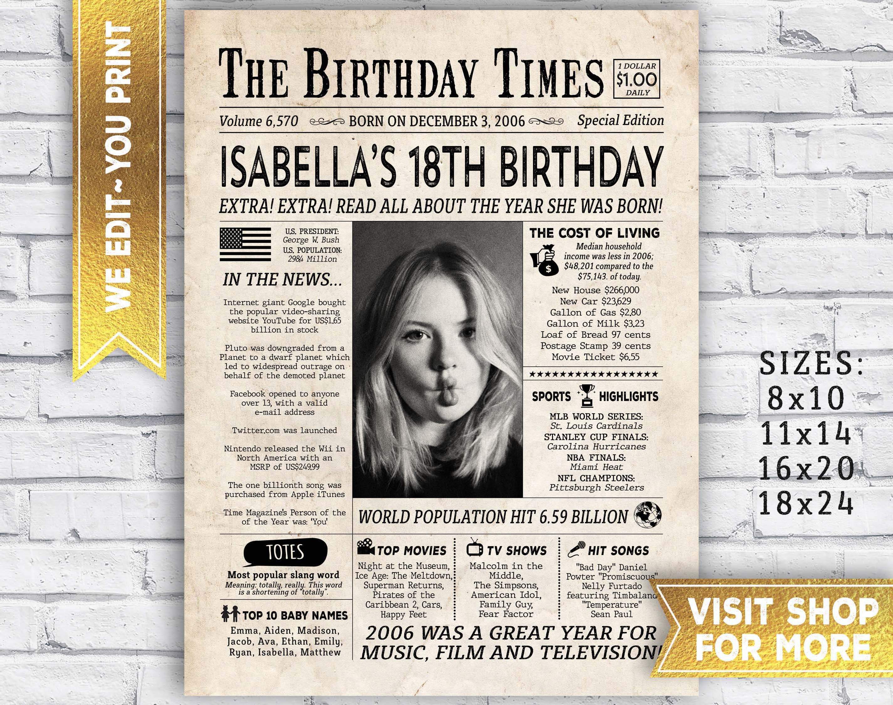 18th Birthday Boy Decorations - Back in 2006 Poster - Year You Were