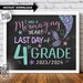 Last Day of High School Sign 2024 - Last Day of Freshman Year - Class ...