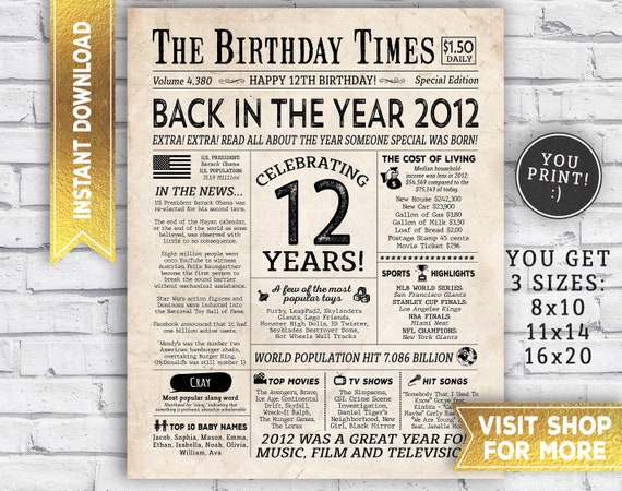 12th Birthday Decorations 12th Birthday PRINTABLE Sign Back In.