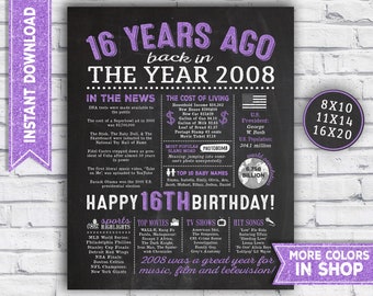 16th birthday decorations - 16th birthday party decor - Born in the year 2008 - year you were born Printable - back in 2008 Instant Download