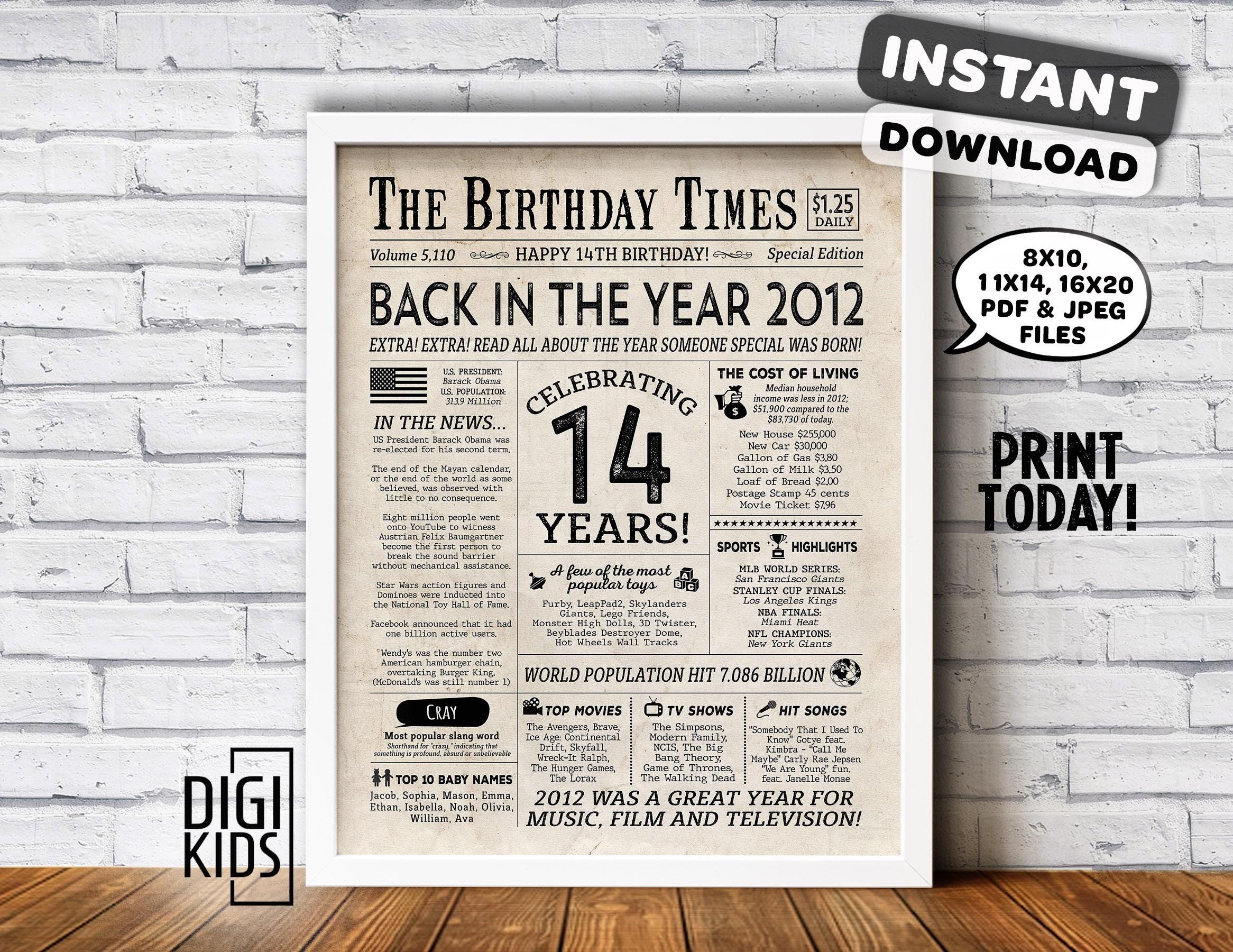 14th Birthday Decorations - 14th Birthday PRINTABLE Sign - Back in