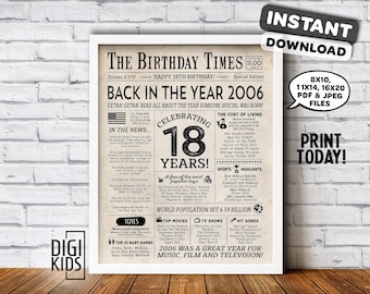 Decoraciones para el 18 cumpleaños - Letrero imprimible para el 18 cumpleaños - Periódico "En 2006, año en que naciste" - Regalo de última hora - DESCARGA INSTANTÁNEA