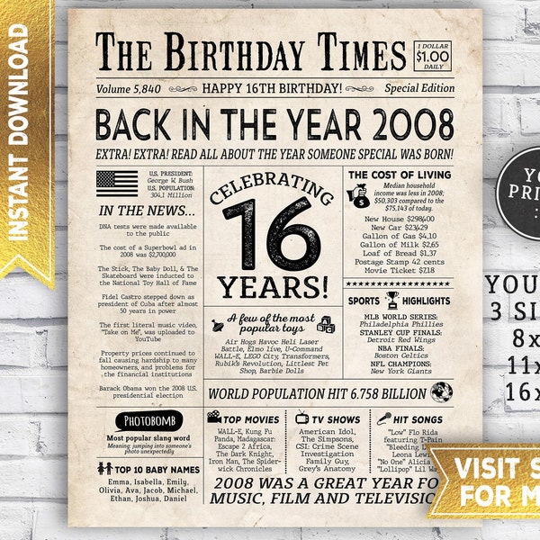 16th Birthday Boy - Etsy