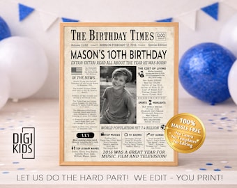 Décorations pour garçon pour les 10 ans - Poster de retour en 2016 - Année de naissance 2016 - Toile de fond pour les 10 ans - Fichier numérique imprimable