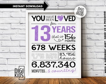 13th birthday decorations or gift for girls - 13th birthday printable digital file - You have been loved for 13 years sign