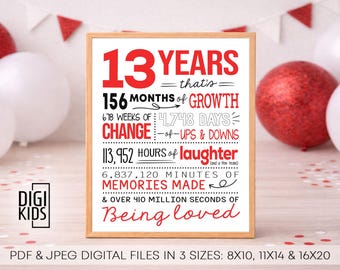 13th birthday printable sign -  You have been loved for 13 years - 13th birthday party decorations or gift  - printable file