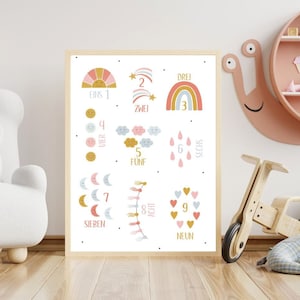 Gift for school enrollment, POSTER Numbers 1-10 Children&#39;s learning poster, gift for school child, first grade, school child, children&#39;s room decoration, gift idea