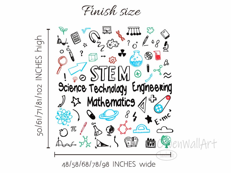 STEM Wall Decal: Science, Technology, Engineering, Math Classroom Decor ...