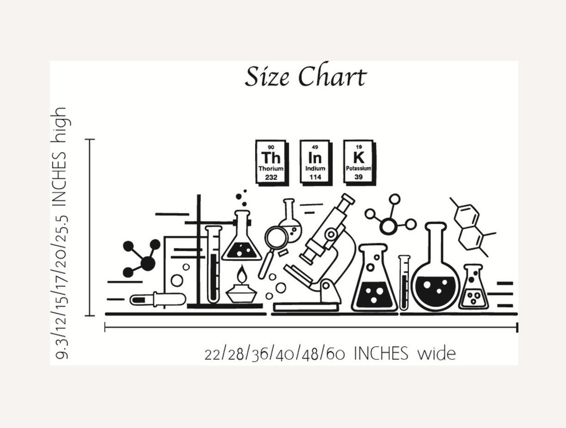 Chemistry Science Wall Art Vinyl Decal Educational Wall Etsy UK