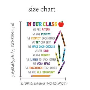 Pode incluir: Um cartaz de regras de sala de aula com uma ma&ccedil;&atilde; vermelha e l&aacute;pis de cor. O cartaz diz "In Our Class" e lista regras como "We are a team", "We are positive", "We respect each other", "We try our best", "We make good choices", "We are kind", "We are honest", "We listen to each other", "We work hard", "We encourage each other", e "We are all important". O cartaz est&aacute; dispon&iacute;vel em tamanhos que variam de 56 a 140 cm de largura e de 76 a 191 cm de altura.