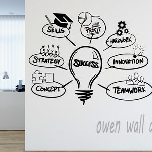 Office Wall Decal -  Office Wall Vinyl Sticker-Office Wall Art-Large Office Wall Sticker-Inspired Office Wall Sticker-Bulb Office Sticker