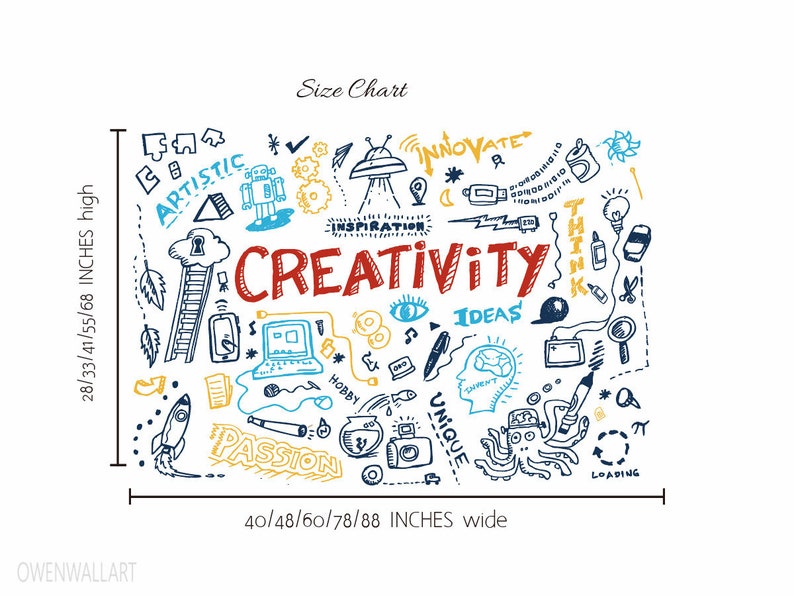 May include: A white wall decal with a colorful doodle design featuring the word "CREATIVITY" in red and surrounded by various icons and words related to creativity, such as "ideas", "passion", "unique", and "innovate". The decal is available in various sizes, ranging from 28 inches to 68 inches high and 40 inches to 88 inches wide.