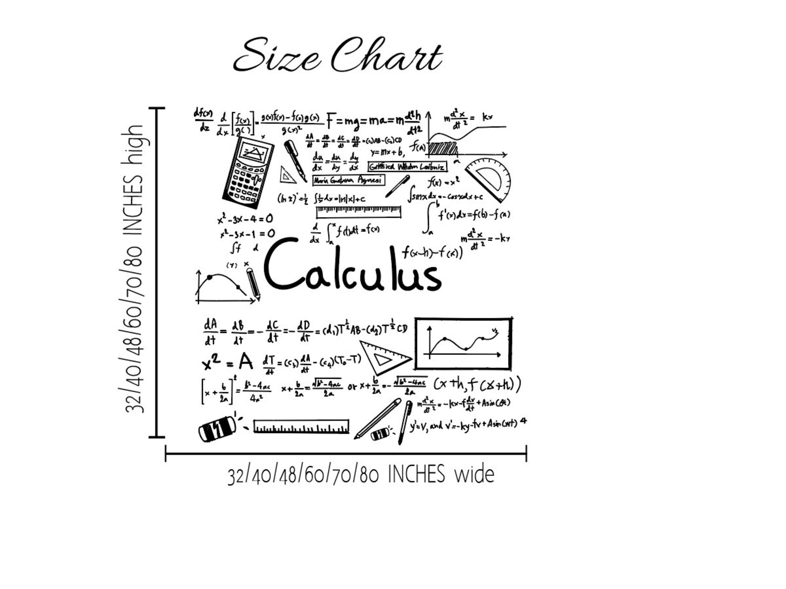 Calculus Graffiti Doodle Wall Decal: Math Classroom Decor - Etsy
