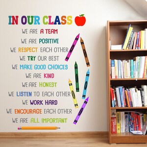 Pode incluir: Decora&ccedil;&atilde;o de parede para sala de aula com um design de l&aacute;pis de cor e o texto "In Our Class" seguido de uma lista de valores positivos para a sala de aula. Os valores incluem: Somos uma equipe, Somos positivos, Respeitamos uns aos outros, Fazemos o nosso melhor, Fazemos boas escolhas, Somos gentis, Somos honestos, Ouvimos uns aos outros, Trabalhamos duro, Incentivamos uns aos outros, Todos somos importantes.